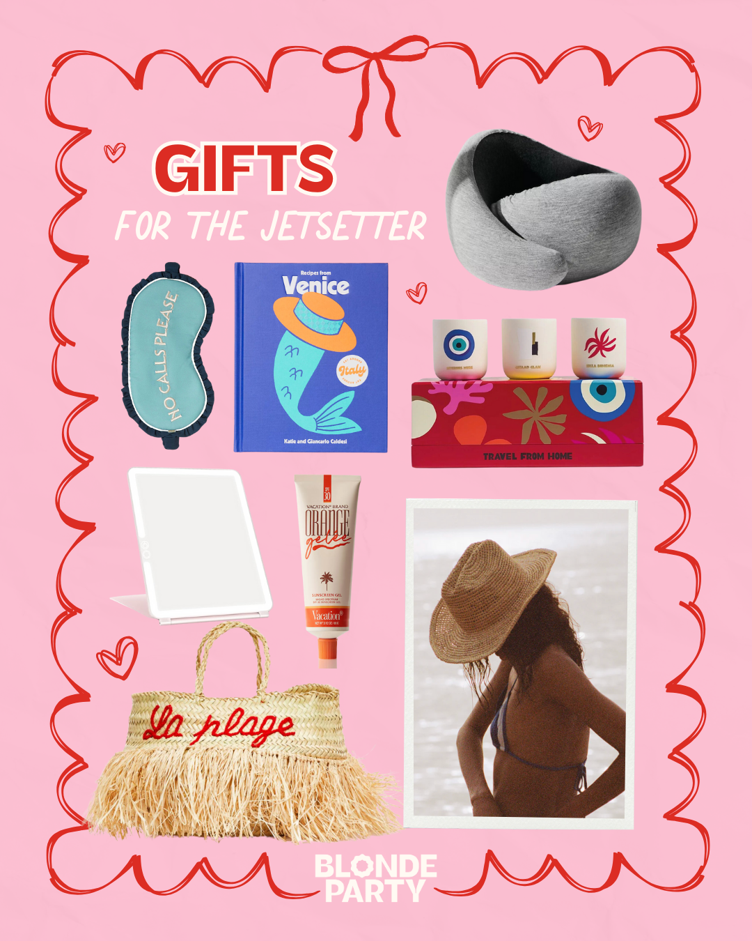 Gifts for the Jetsetter